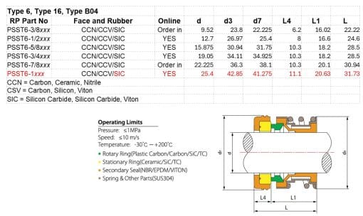 Type 6 1 inch mechanical seal silicone carbide spec sheet